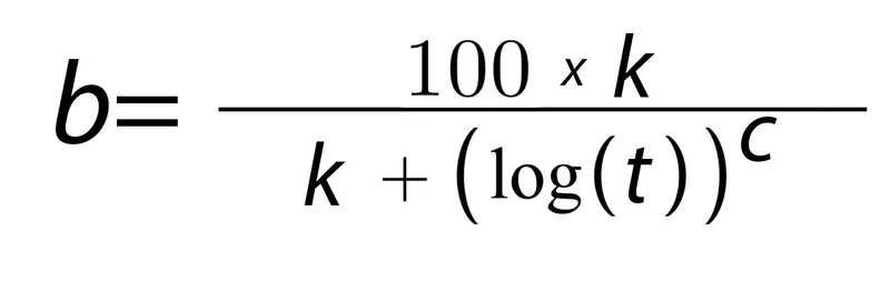Ebbinghaus forgetting curve, Ebbinghaus’s law and formula