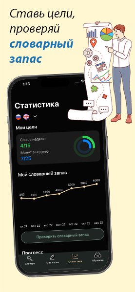 Тест на словарный запас английского